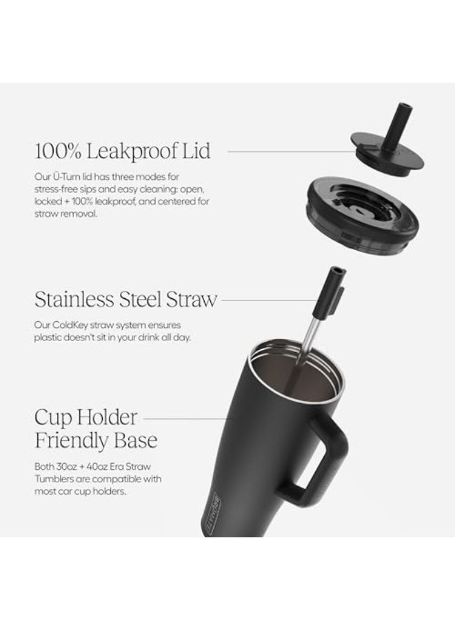 BruMate Era 40 oz Tumbler with Handle and Straw | 100% Leakproof Insulated Tumbler with Lid and Straw | Made of Stainless Steel | Cup Holder Friendly Base | 40oz (Prickly Pear) - Image 2