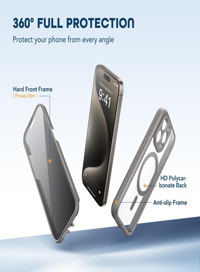 تيزن جراب TIESZEN لهاتف iPhone 15 Pro، متوافق مع MagSafe، مزود بواقي شاشة مدمج لحماية الخصوصية وحماية للكاميرا، جراب هاتف صلب مقاوم للغبار والصدمات، مضاد للتجسس، مقاس 6.1 بوصة، رمادي داكن - Image 5