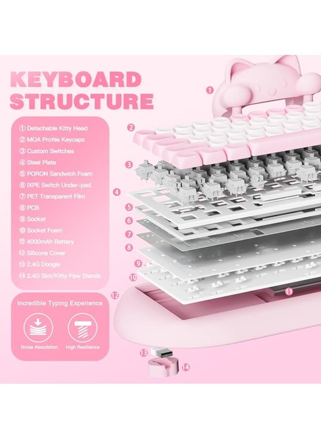 erorex C68 Wireless Mechanical Keyboard, 65% Gaming Keyboard Hot Swap,Triple Mode BT5.0/2.4G/Wired, RGB Backlit NKRO,Cute Cat Silicone Ergonomic Keyboard for Win/Mac(Milk Switch, Pink)  - Image 3