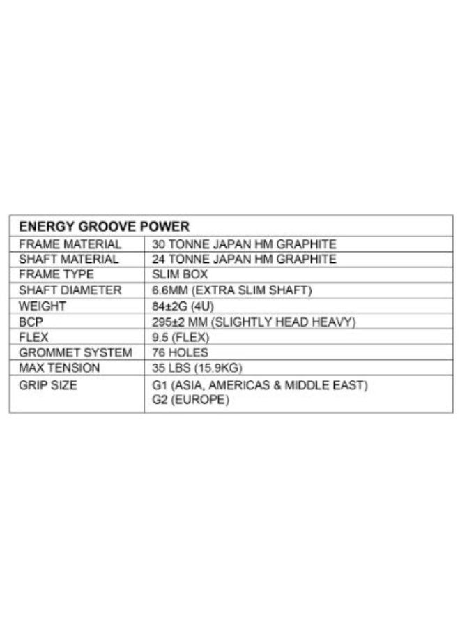 Apacs Energy Groove Power Badminton Racket – Grommetless System, Head Heavy, 4U Lightweight, High Power Smash, Professional Performance - Image 5