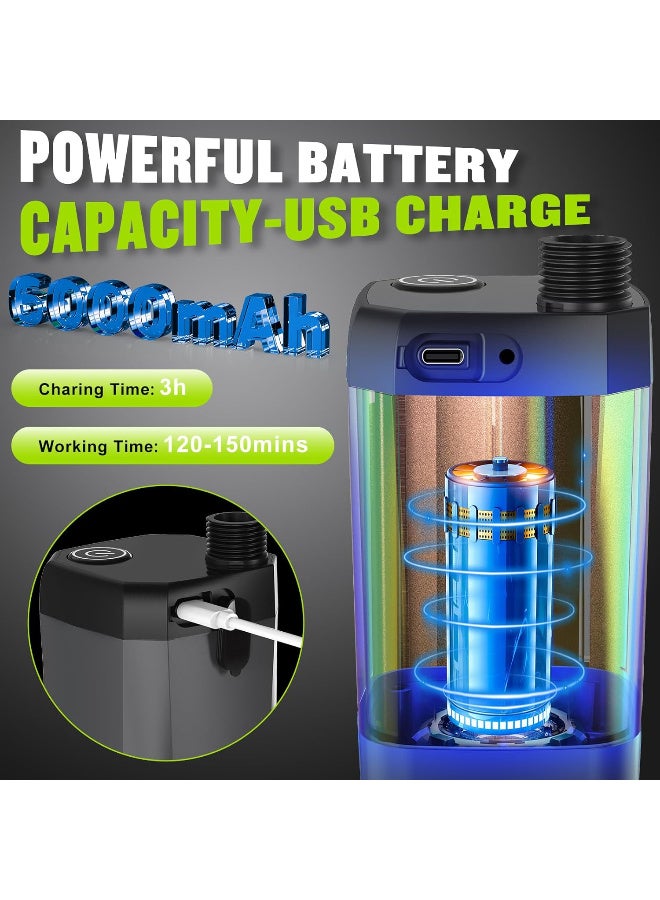 KADRAMA Portable Camp Shower, Camp Shower Pump with Detachable USB Rechargeable Batteries, With shower head, smart LED display, electric water pump,Portable Outdoor Shower Head, Pumps Water from Bucket Into Steady, Gentle Shower Stream,for Camping, Traveling - Image 3