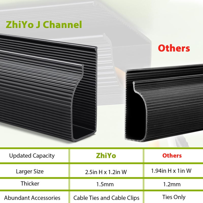 ZhiYo Cable Management Under Desk (31.5in J Channel 2x15.7in) Self Adhesive Cable Raceways Channel, Easy to Install Cord Cover Hider Desk Cord Organizer Electrical Black - Image 3