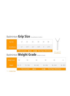 Yonex YONEX ZR 100 LIGHT Aluminium Strung Badminton Racket with Full Cover | Lightweight 95g, Isometric Head Shape, G3 Grip | Ideal for Beginners & Intermediate Players | Durable & Control-Focused  - Image 2