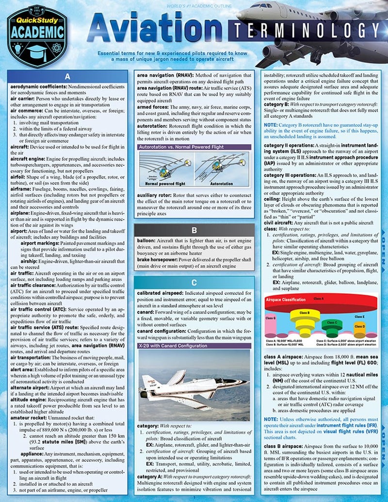 Aviation Terminology: A Quickstudy Laminated Reference Guide - Image 2
