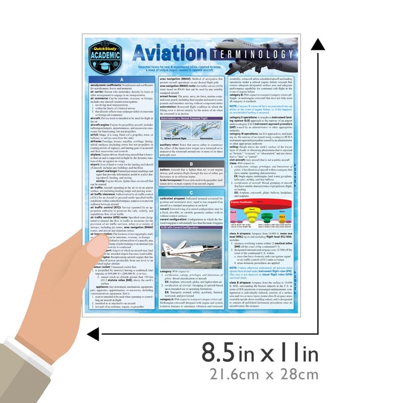 Aviation Terminology: A Quickstudy Laminated Reference Guide - Image 3
