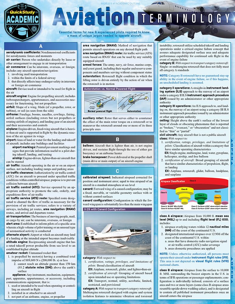 Aviation Terminology: A Quickstudy Laminated Reference Guide - Image 1