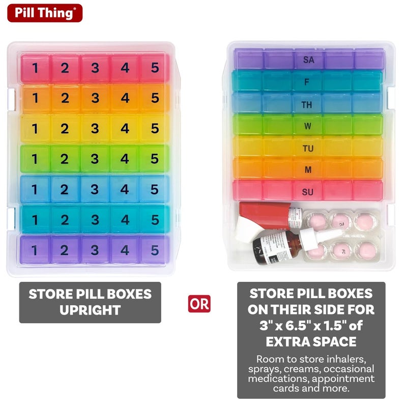 pill thing 5 Times a Day Weekly Pill Box Organizer Case, Secure 7 Day Pillbox with Medication Schedule (5 Time-a-Day) - Image 2