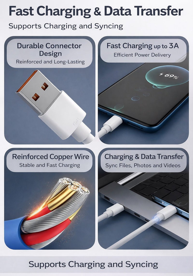 USB-C Fast Charging Cable for Smartphones, Tablets and USB-C Devices – White - Image 3