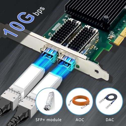 GLOTRENDS ST7218 2-Port 10G SFP+ Ethernet Network Card with Intel X710 Controller, PCIE 3.0 X8 Interface, Support Windows 11/10/Windows Server/Linux/ESX/VMware ESXi(Not Support Mac OS) - Image 3