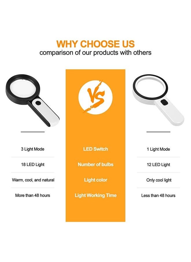 Magnifying Glass with Light, 30X Handheld Large 18LED Cold and Warm Light with 3 Modes, Illuminated Magnifier for Seniors Reading, Inspection, Coins, Jewelry, Exploring