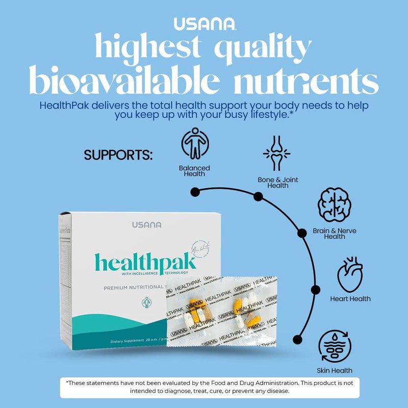USANA HealthPak with InCelligence Technology and Essential Nutrients and Antioxidants to Support Total Body Health  Convenient Daily AMPM Packets  56 Packets  28 Day Supply - Image 2