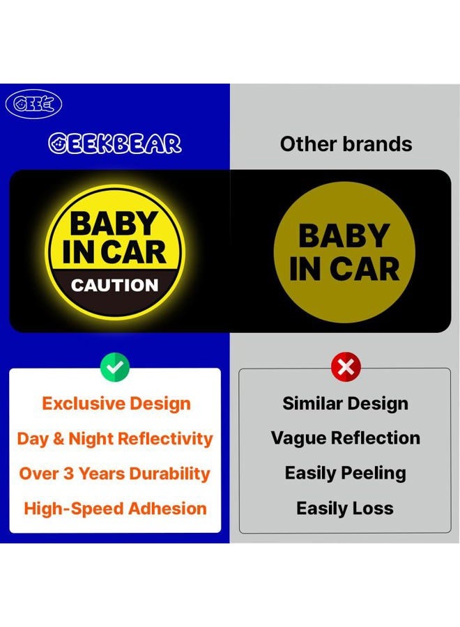 GEEKBEAR Baby in Car Magnet (Baseball) - Circle Type, Reflective, and Eye-Catching Design for Parents with Young Children - Image 5