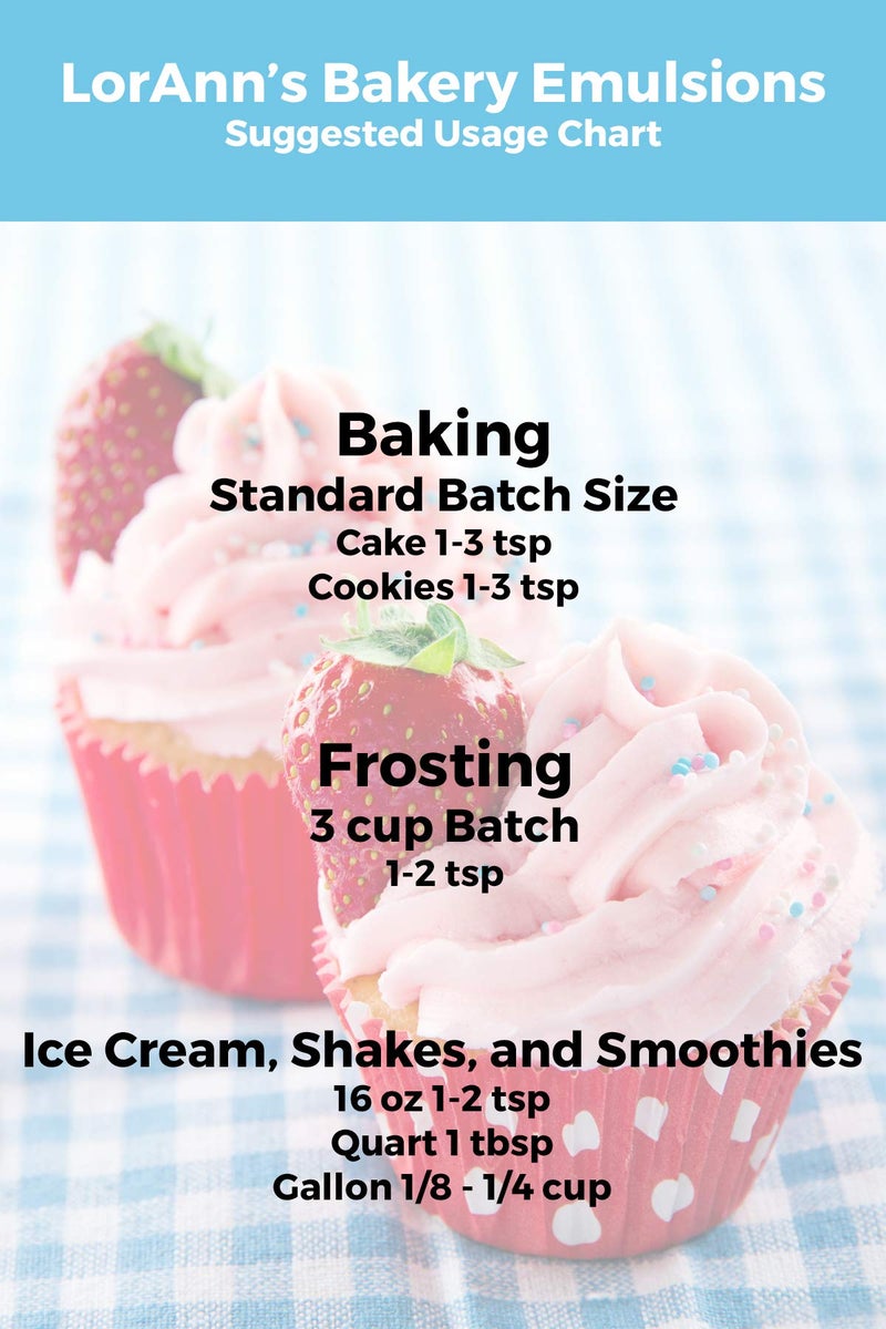 LorAnn Oils Red Velvet Bakery Emulsion: True Essence, Ideal for Boosting Fruit Tones in Cakes, Cookies & Desserts, Gluten-Free, Keto-Friendly, Extract Substitute Essential for Your Kitchen, 16 Oz - Image 2