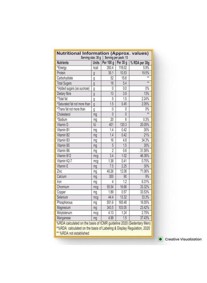 Nutrela Combo Mensuperfood & Moringa - Image 2