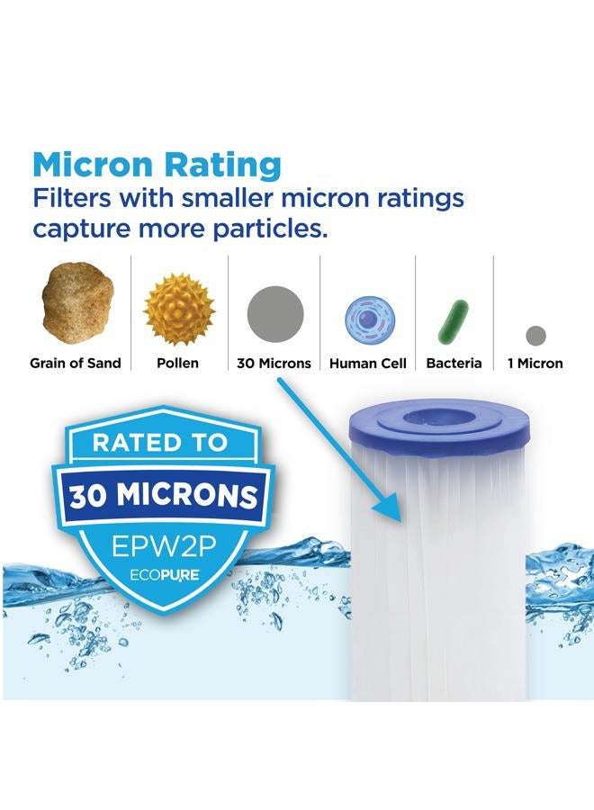 EcoPure EPW2P Pleated Whole Home Replacement Water Filter-Universal Fits Most Major Brand Systems (2 Pack), White/Blue - Image 2