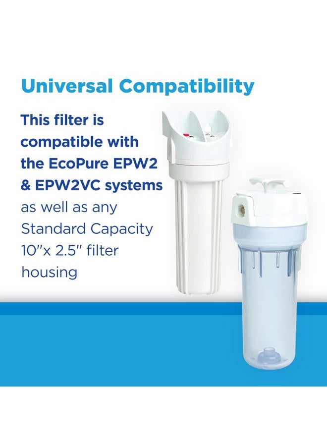 EcoPure EPW2P Pleated Whole Home Replacement Water Filter-Universal Fits Most Major Brand Systems (2 Pack), White/Blue - Image 4
