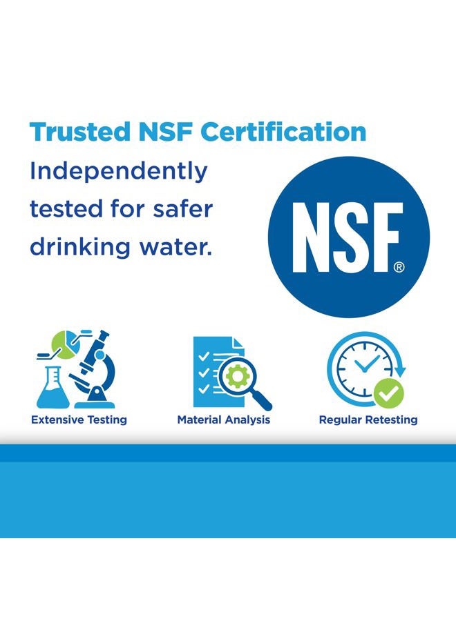 EcoPure EPW2P Pleated Whole Home Replacement Water Filter-Universal Fits Most Major Brand Systems (2 Pack), White/Blue - Image 3