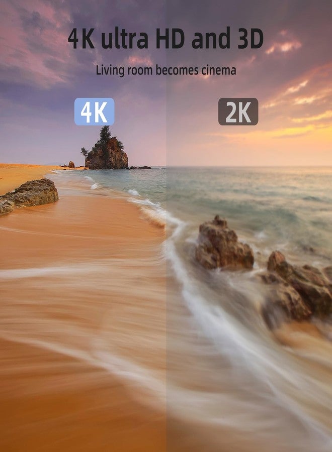 كابل لويوتول 4K HDMI بطول 40 قدمًا، كابل HDMI 2.0 فائق السرعة، يدعم دقة 4K بمعدل 60 هرتز، بتقنية 3D ARC، موصل مطلي بالذهب، كابل HDMI لإرجاع الصوت والفيديو عبر الإيثرنت، مناسب لأجهزة التلفزيون UHD، الشاشات، أجهزة الكمبيوتر المحمولة، أجهزة Xbox، PS4/PS5، Roku TV، إلخ. (فضي) - Image 5