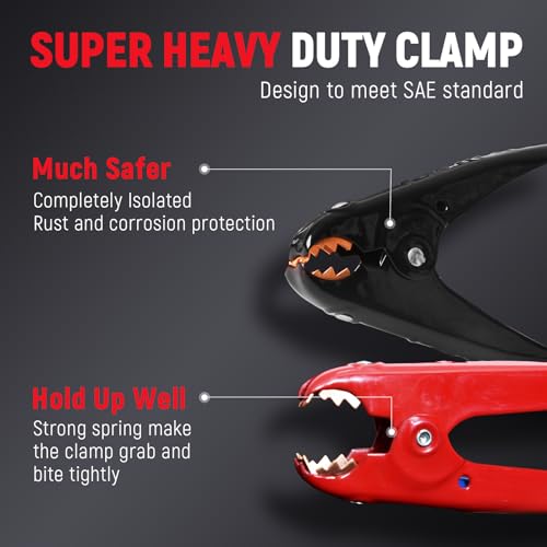 TOPDC 2 Gauge 20 Feet Jumper Cables for Car, SUV and Trucks Battery, Heavy Duty Automotive Booster Cables for Jump Starting Dead or Weak Batteries with Carry Bag, (TD-P0220) - Image 2