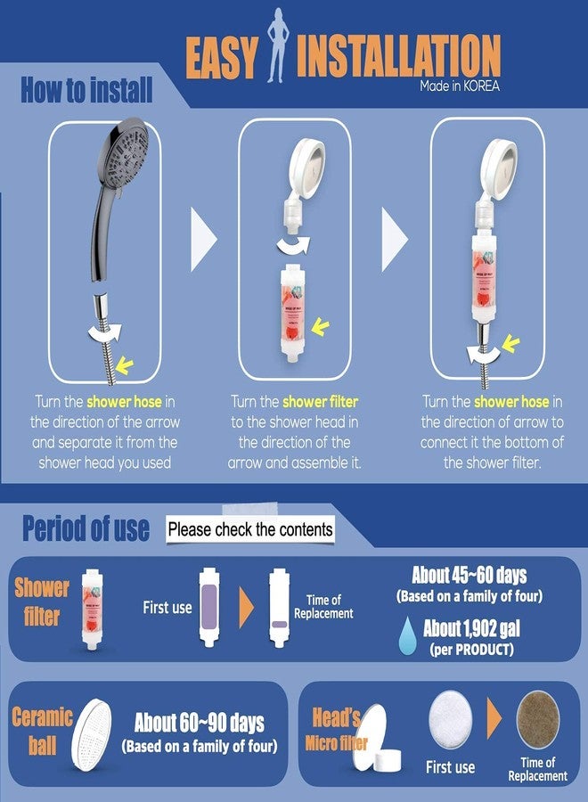 VITASPA Vitamin C Shower Head Filter Set Made in Korea (Red) - Exellent Skin & Hair Enhancement, Aroma Therapy, Remove Chlorine & Impurities/Gift idea For Her/Him, wife, girlfriend - Image 5