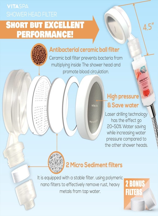 VITASPA Vitamin C Shower Head Filter Set Made in Korea (Red) - Exellent Skin & Hair Enhancement, Aroma Therapy, Remove Chlorine & Impurities/Gift idea For Her/Him, wife, girlfriend - Image 4