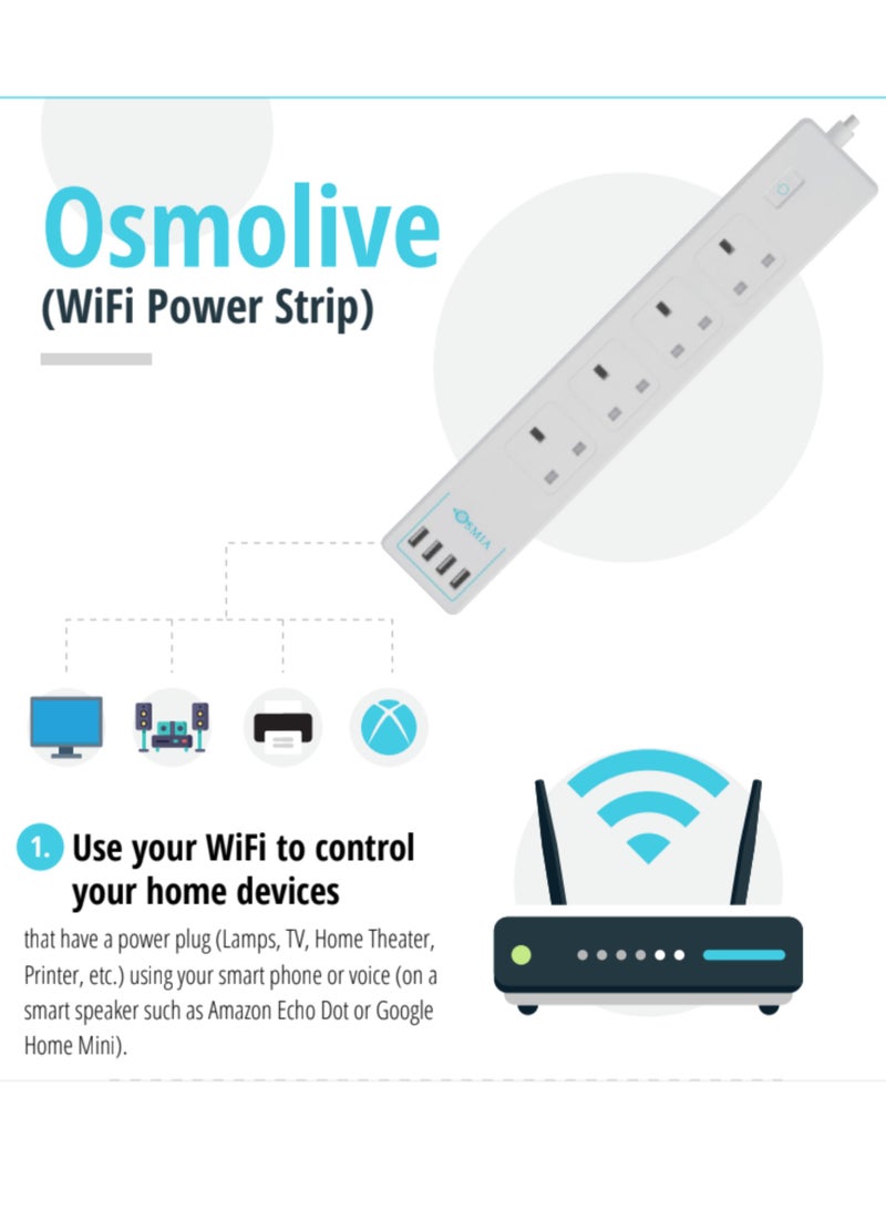 Osmia Osmolive Smart Wifi Power Strip - Image 1