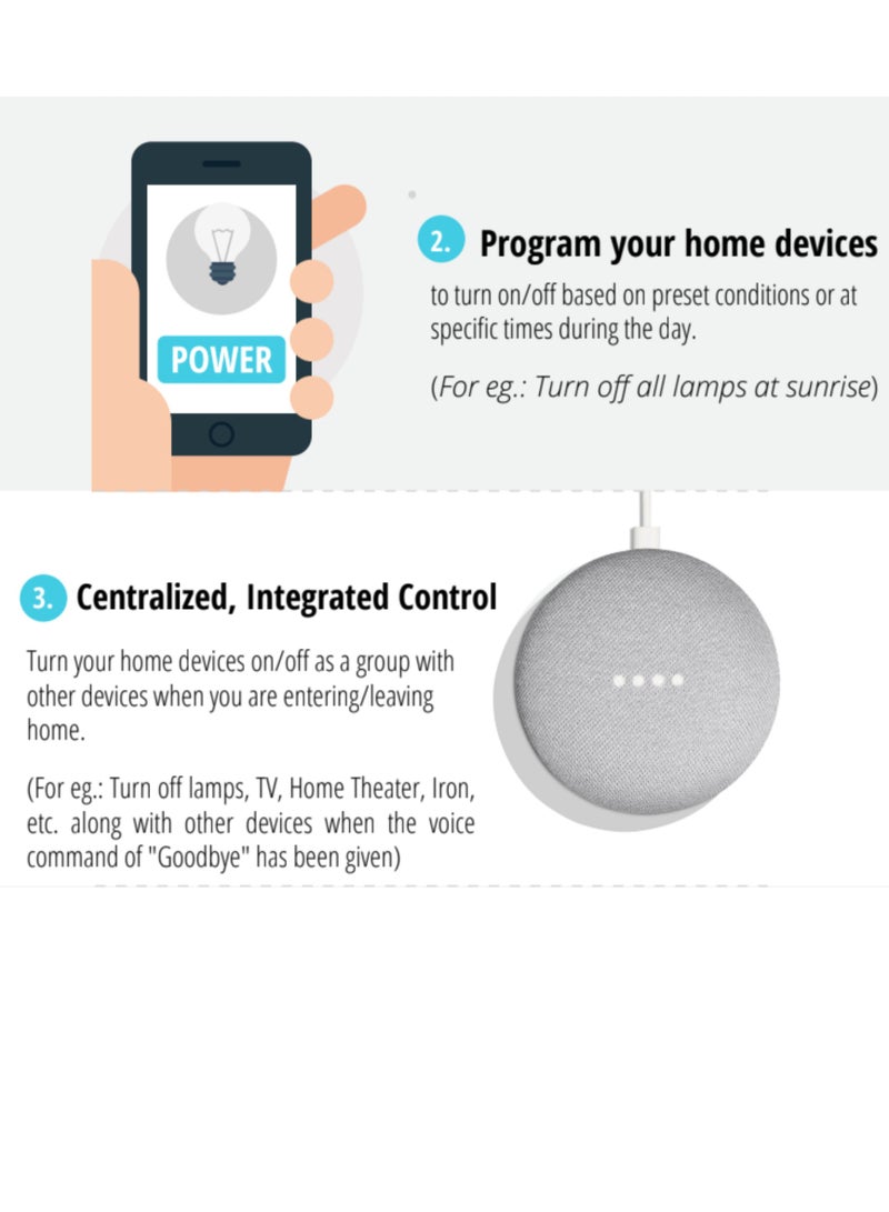 Osmia Osmolive Smart Wifi Power Strip - Image 2