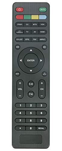 AULCMEET New Remote Control Replacement Compatible with RCA LED TV RLDED4016A-D 0X0707 RLED1945A-B RLED1945B RLED2445A RLED2845A-B RLDED3258A-D RLDED4215A-D RLDED4215A RLDED5078A - Image 4