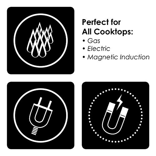 Chantal 3.Clad Tri-Ply 10 inch Non-Stick Fry Pan, Ceramic Nonstick Coating - Image 4