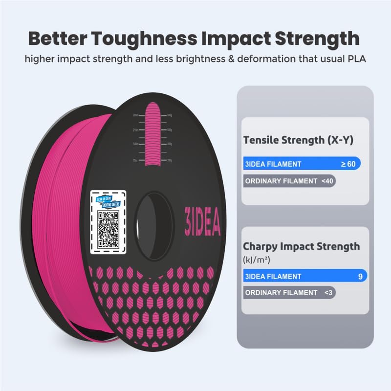 3IDEA Imagine Create Print PLA+ Filament (Pink) for 3D Printer, 1kg Spool 3D Printing Material - Image 5