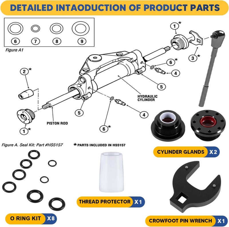 Sunluway Hydraulic Steering Cylinder Seal Kit with Pin Wrench & O-Ring Kit for Seastar Front Mount Hydraulic Steering System, Compatible with HS5157, HS5167, HC5340, HC5341, HC5342, HC5343, HC5344, and More - Image 5