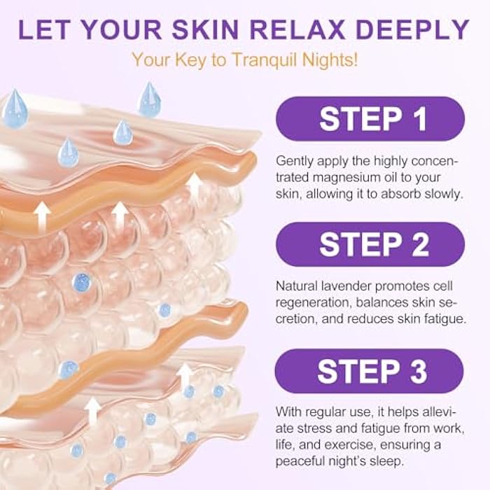 ELBBUB Magnesium Cream for Sleep - Enriched with Almond Oil, Lavender, and Vitamin E for Deep Relaxation - Natural Magnesium Lotion for Skin Nourishment and Quick Absorption - Lavender - Image 5
