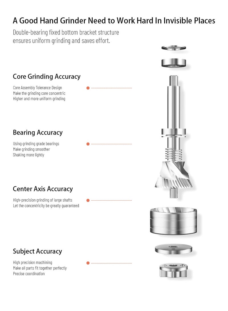 ايكي ايك مطحنة القهوة اليدوية المحمولة عالية الجودة نحاس + أسود - Image 4