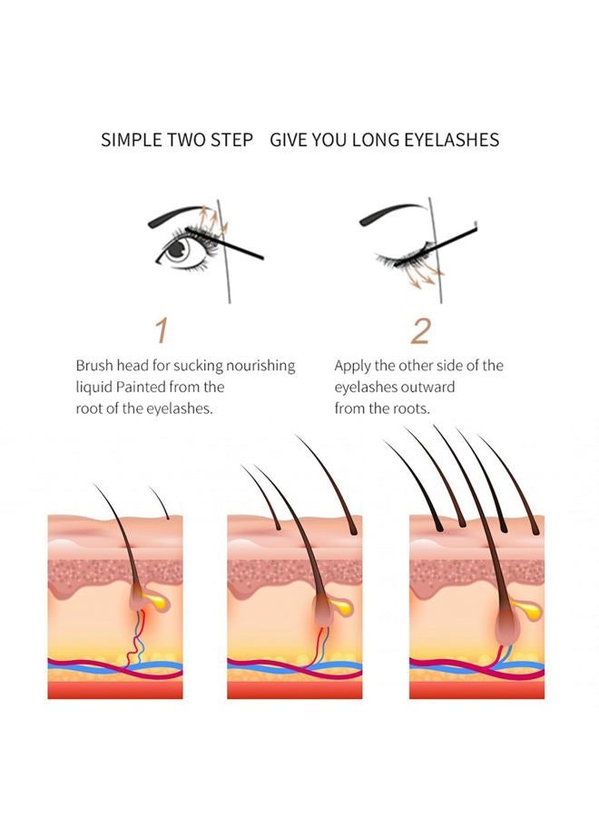 WAONIQ Eyelash Growth Serum, Brush Head Eyelash Serum, Safe & Gentle Eyelash Care, Shine & Nutrition, Deep Repair, Eyelash Serum to Create Thick Eyelashes, - Image 5