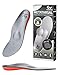 Cushwork Mortons Neuroma Shoe Inserts for MetatarsalgiaBall of Foot PainPlantar FasciitisMetatarsal Pain Relief Orthotic InsolesArch Support Shoe Insoles for Man WomenE - Image 1
