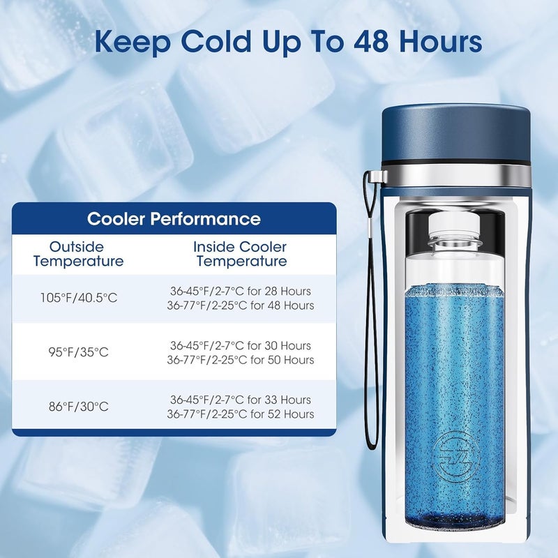 MQUPIN 60H Insulin Cooler Travel Case TSA Approved, Anti-Collision Medical Cooler with Biogel Ice Pack and Pen Box（3-7 Pens） Stainless Steel Coole with Digital Display USB and Temperature Alarm Above - Image 5