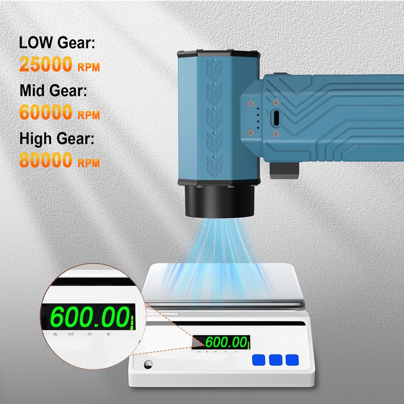 Outdoor High-speed Turbine Powerful Fan, Strong Outdoor Handheld Fan, Industrial Dust Blower, Snow Blower, Dust Blowing Fan - Image 4