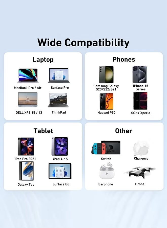 "حزمة من كابلين شحن سريع USB-C إلى USB-C، 15 وات، 15 سم، أسلاك بيانات وطاقة متينة من النوع C، مضفرة من النايلون، متوافقة مع أجهزة Samsung Galaxy وXiaomi وOnePlus وiPad وMacBook والمزيد - أسود" - Image 2