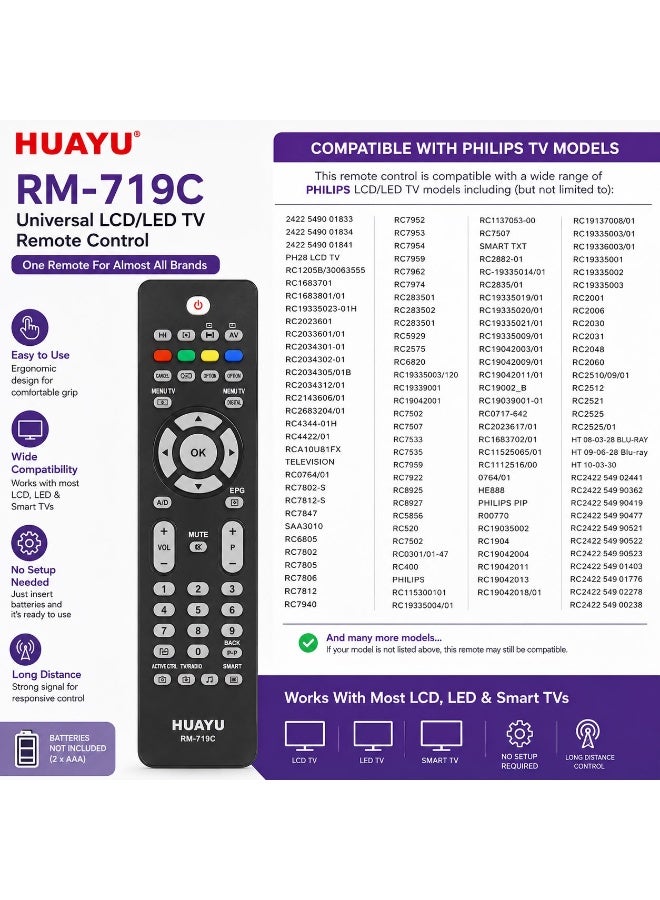 Huayu Universal LCD / LED TV Remote For PHILIPS - HUAYU RM-719C - Image 3