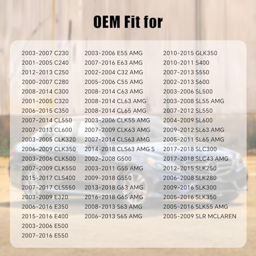 Manymiba Gas Cap Fuel Cap for Mercedes Benz C CL CLK CLS E G GLK AMG S SL SLC SLK C230 C240 C250 C280 C300 C320 C350 E320 E350 E400 E500 E550 G500 G550 S400 S550 S600, 2214700605 - Image 2