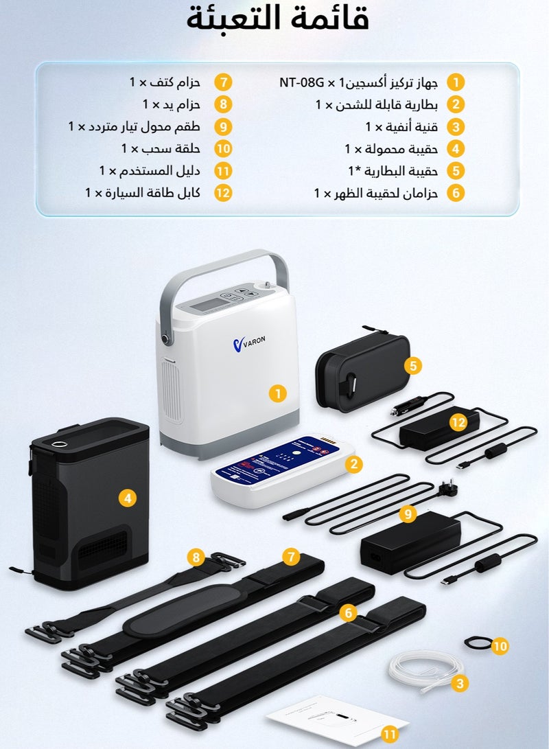 فارون جهاز أكسجين منزلي، جهاز تركيز أكسجين طبي محمول، تركيز أكسجين 93%، وزن 1.98 كجم، مولد أكسجين نبضي، جهاز أكسجين منزلي للسفر - Image 2