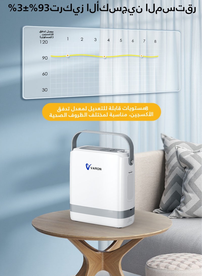 فارون جهاز أكسجين منزلي، جهاز تركيز أكسجين طبي محمول، تركيز أكسجين 93%، وزن 1.98 كجم، مولد أكسجين نبضي، جهاز أكسجين منزلي للسفر - Image 4