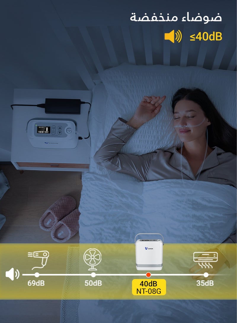 فارون جهاز أكسجين منزلي، جهاز تركيز أكسجين طبي محمول، تركيز أكسجين 93%، وزن 1.98 كجم، مولد أكسجين نبضي، جهاز أكسجين منزلي للسفر - Image 5