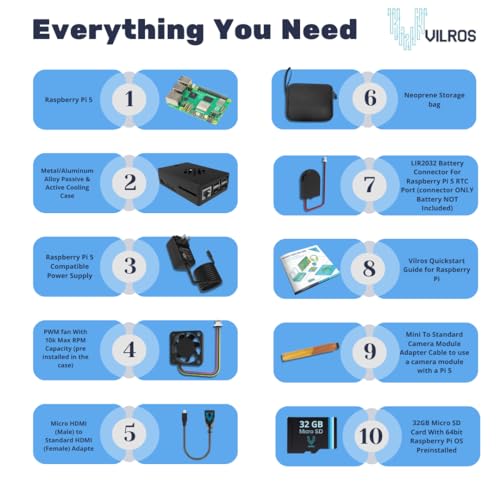 Vilros Raspberry Pi 5-8GB Starter Kit - Turbo Cooled Edition - 32GB Memory (Aluminum Black) - Image 2