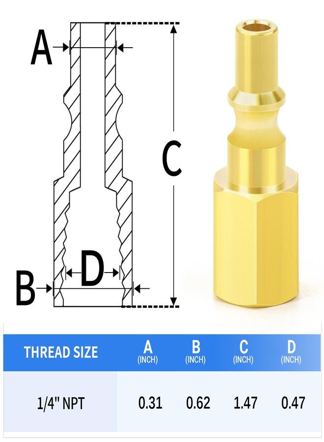 ChillWaves A-Style(ARO) Air Plug, 1/4" NPT Female Pneumatic Plugs, Air Compressor Accessories Fittings(20-PACK) - Image 2