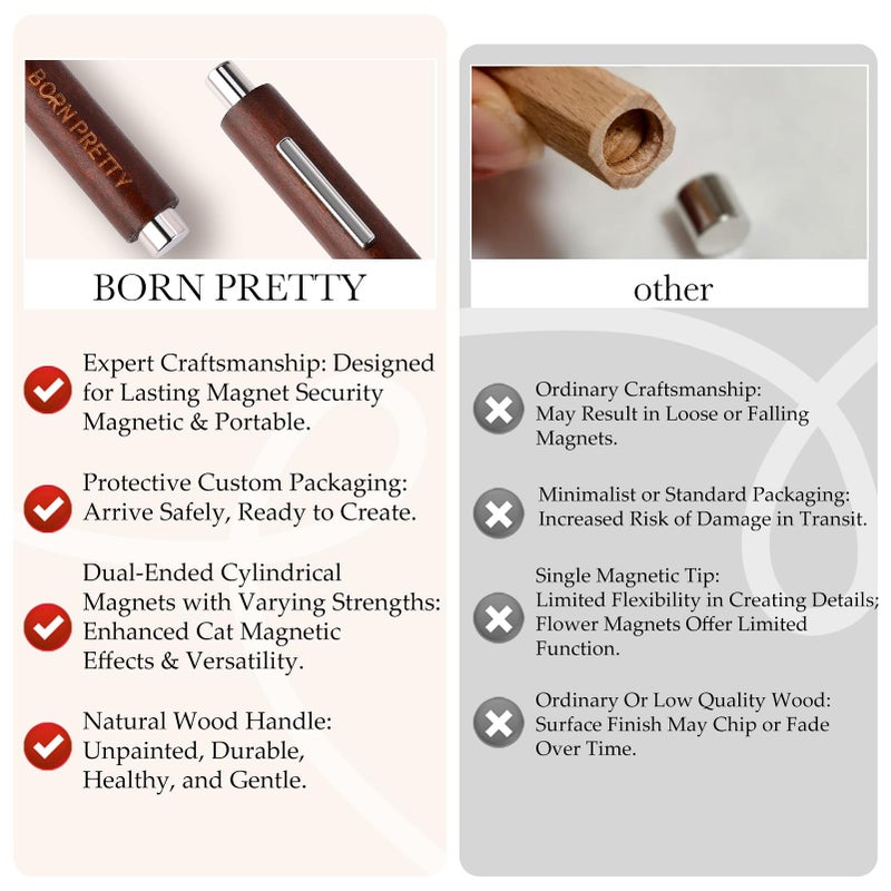 BORN PRETTY 3 in 1 Nail Magnet, Multifunctional Cat Magnetic Eye Nail Polish Magnet Pen, 3D Magnetic Nail Polish Stick for Home DIY, Salon, Studio Nail Art Design Tools - Image 5