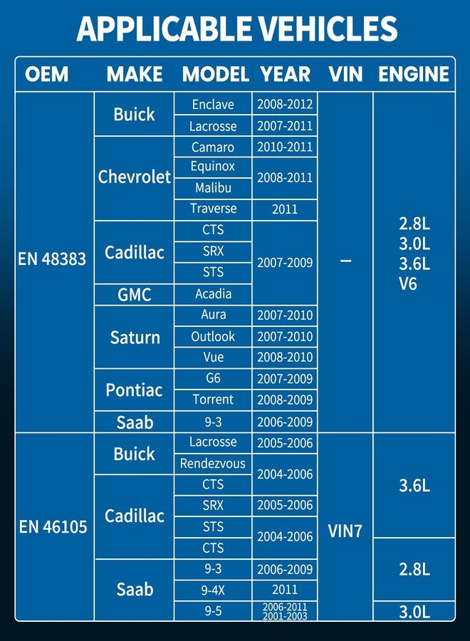 DPTOOL Camshaft Retaining Aligning Timing Kit Compatible with GMC Opel Saab Cadillac Buick Chevrolet 2.8 2.9 3.0 3.2 3.5 3.6 3.7 4.2 Engine EN-48383 EN-46105 EN-46106 EN-46111 J-44221 - Image 3