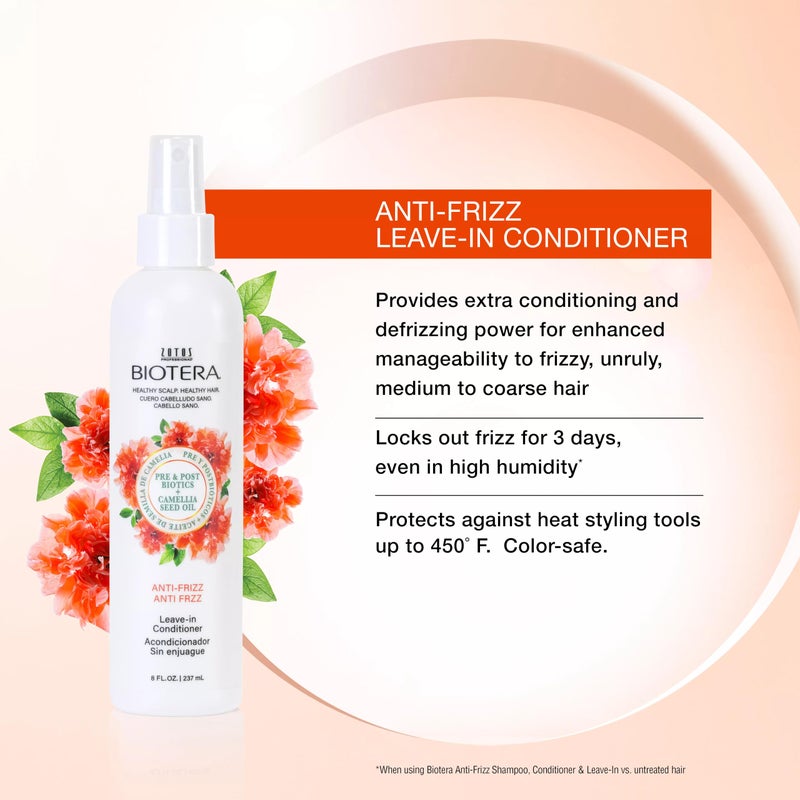 BIOTERA Anti Frizz Leave-in Conditioner | Extra Conditioning & Defrizzing | Frizzy or Unruly Hair | Vegan & Animal Test Free | Paraben Free | Color-Safe | 8 Fl Oz - Image 2