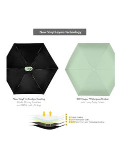 Hihonor Mini Travel Sun Umbrella for Purse ,Small Compact UV Umbrella With Case , Protection Sun and Rain, Lightweight Portable Parasol Umbrella, Windproof  (Green)  - Image 2