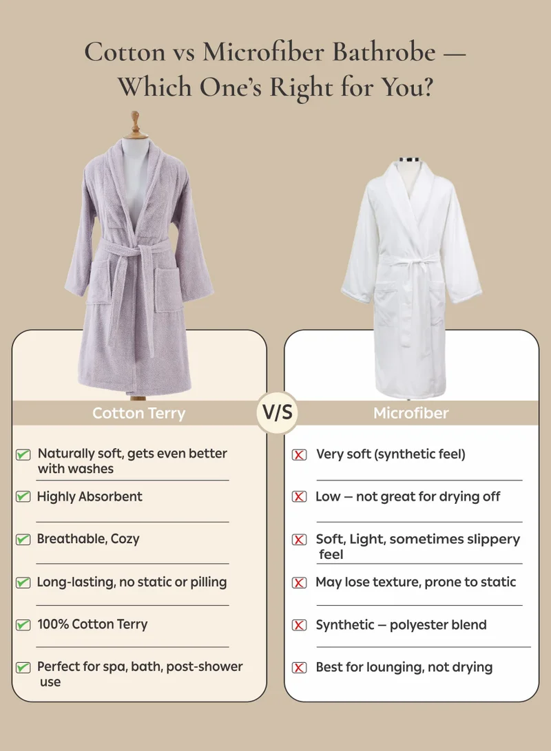Donetella Unisex 100% Cotton Terry Bathrobe Large & Extra Large Size, 400 GSM, Luxurious & Absorbent, Ankle-Length with Shawl Collar & Pockets